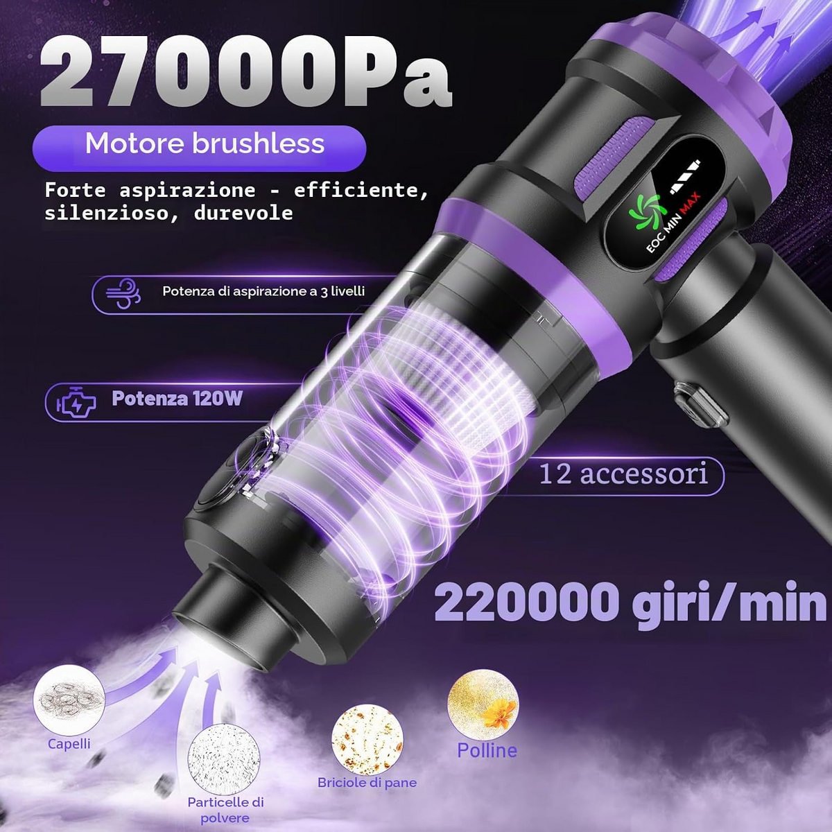 Aspiradora portátil inalámbrica 5 en 1, 27 000 Pa, motor sin escobillas de 120 W, batería recargable y 2 filtros HEPA lavables para hogar, coche, oficina y pelo de mascotas