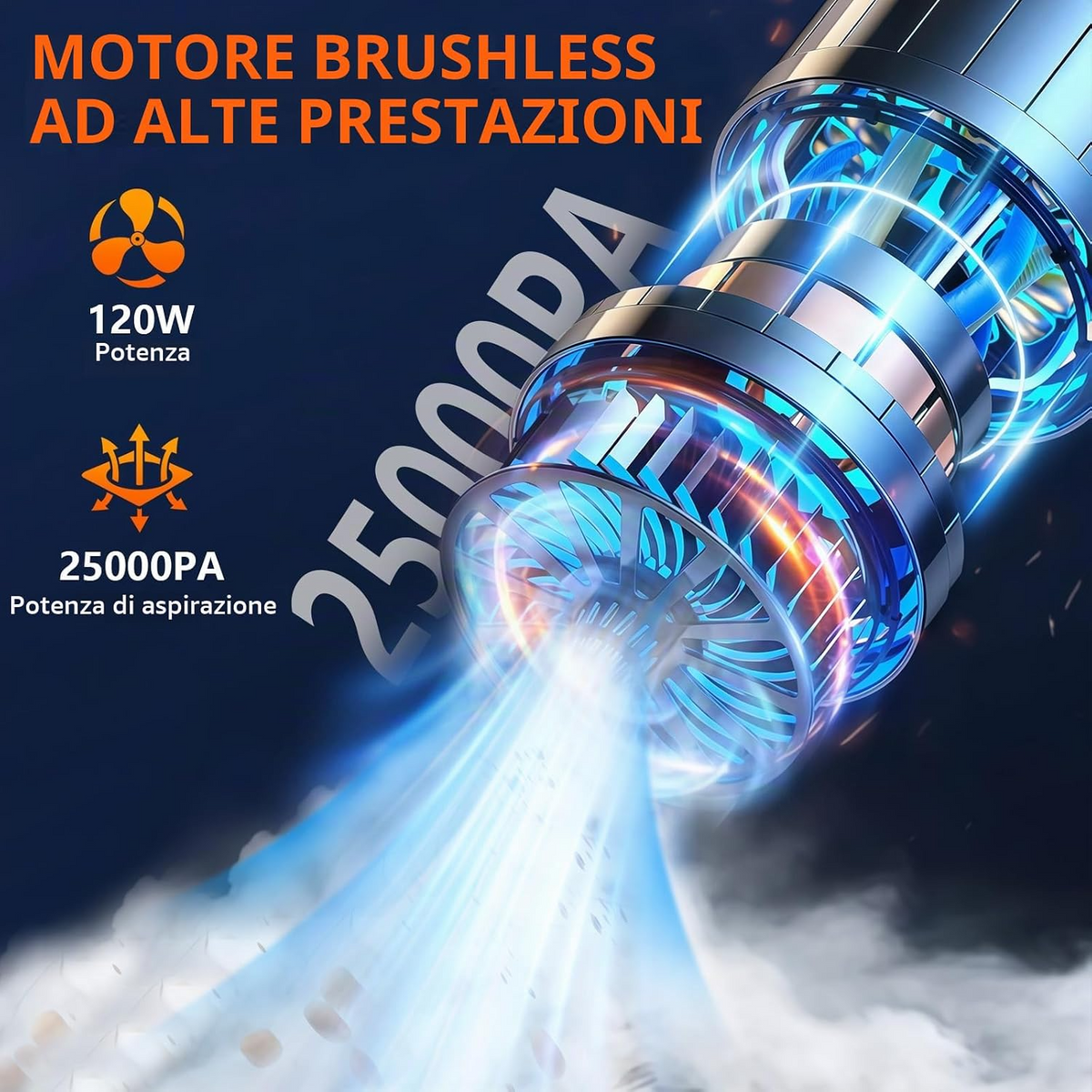 Aspirapolvere portatile senza fili 4 in 1, 25 000 Pa, 3 livelli, motore brushless, per auto, casa, ufficio e peli di animali