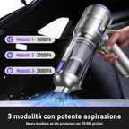 Aspirador portátil sem fios para automóvel, 28 000 Pa, 3 níveis, motor sem escovas e esvaziamento automático com um toque, para carro, casa e pelos de animais