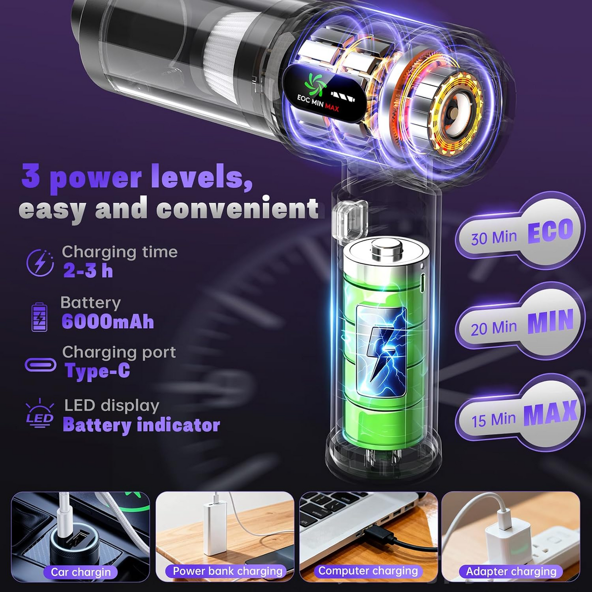 Aspiradora portátil inalámbrica 5 en 1, 27 000 Pa, motor sin escobillas de 120 W, batería recargable y 2 filtros HEPA lavables para hogar, coche, oficina y pelo de mascotas