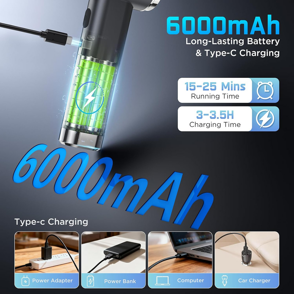 Aspirapolvere portatile senza fili 4 in 1, 25.000 Pa, motore brushless, 2 livelli di aspirazione e ricarica USB-C