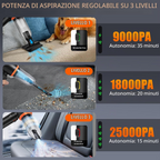 Aspirapolvere portatile senza fili 4 in 1, 25 000 Pa, 3 livelli, motore brushless, per auto, casa, ufficio e peli di animali