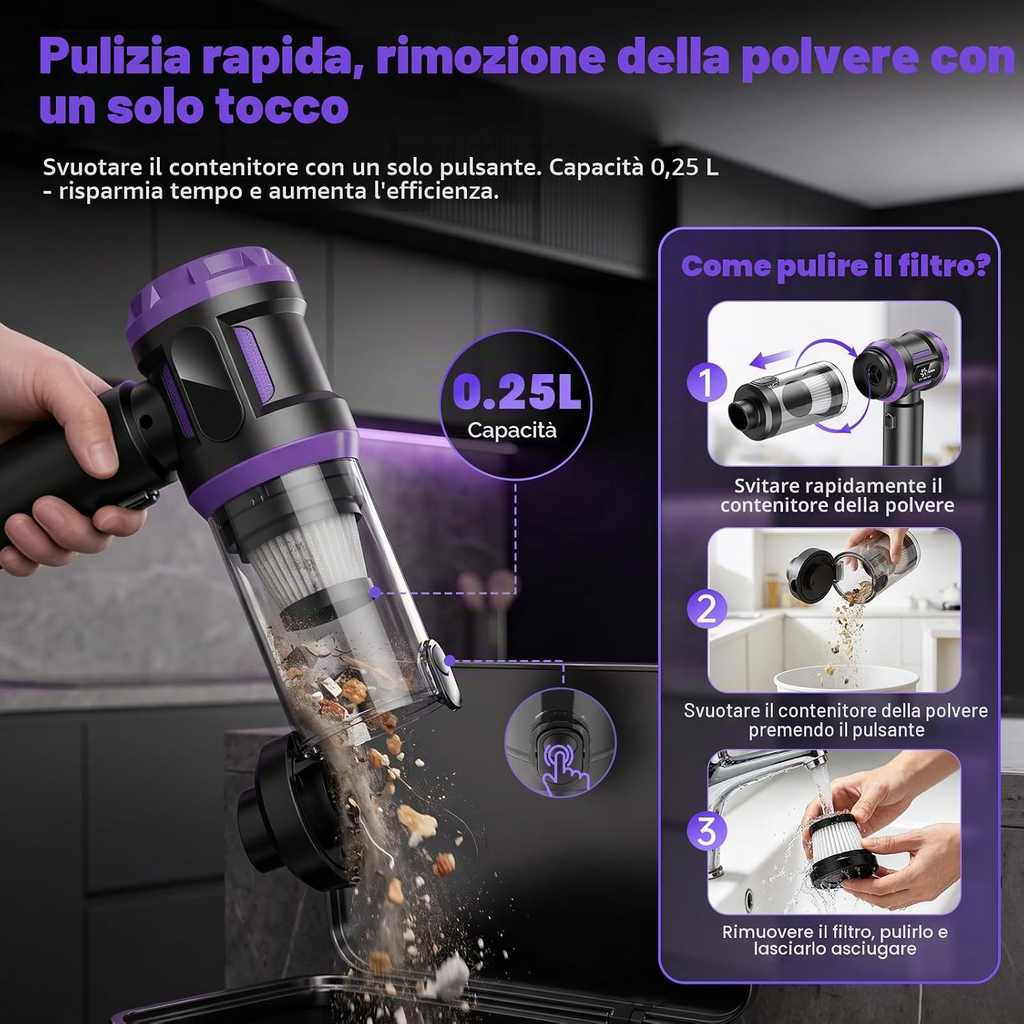 Aspiradora portátil inalámbrica 5 en 1, 27 000 Pa, motor sin escobillas de 120 W, batería recargable y 2 filtros HEPA lavables para hogar, coche, oficina y pelo de mascotas