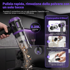 Aspiradora portátil inalámbrica 5 en 1, 27 000 Pa, motor sin escobillas de 120 W, batería recargable y 2 filtros HEPA lavables para hogar, coche, oficina y pelo de mascotas