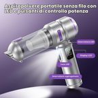 Aspirapolvere portatile senza fili 4 in 1 per auto, 28.000 Pa, 100 W, 3 livelli di potenza, display LCD e batteria da 6000 mAh