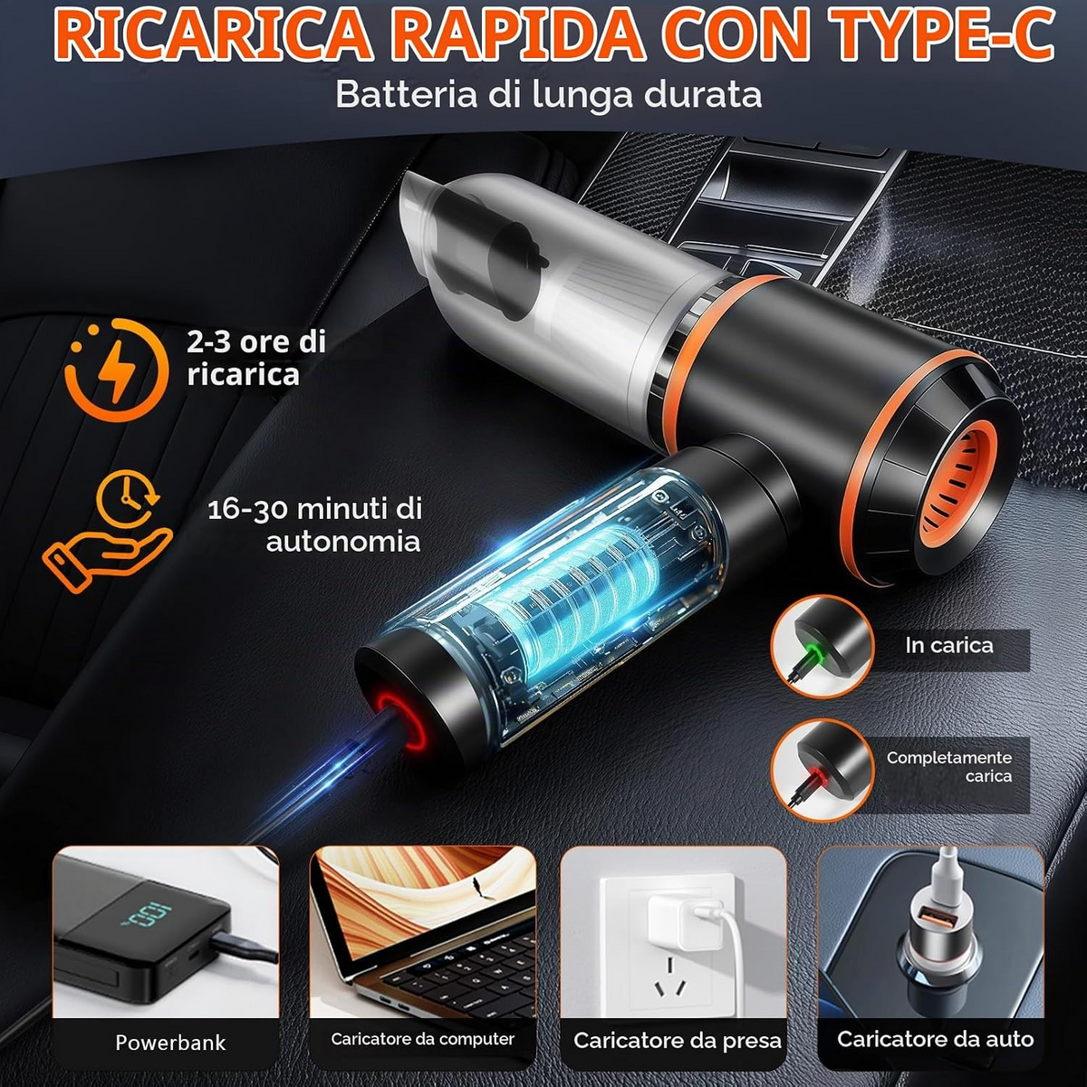Aspirapolvere portatile senza fili 4 in 1, 25 000 Pa, 3 livelli, motore brushless, per auto, casa, ufficio e peli di animali