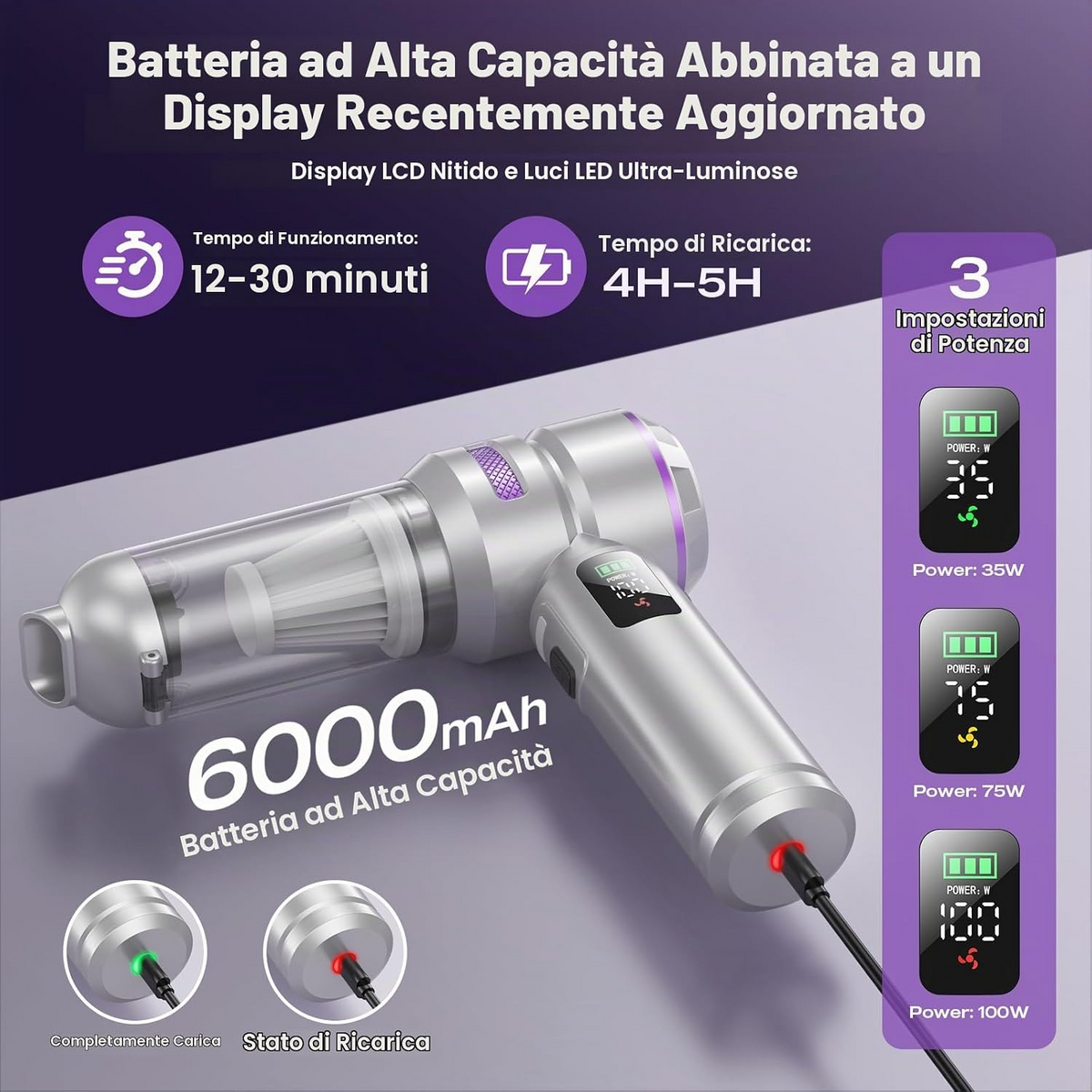 Aspirapolvere portatile senza fili 4 in 1 per auto, 28.000 Pa, 100 W, 3 livelli di potenza, display LCD e batteria da 6000 mAh