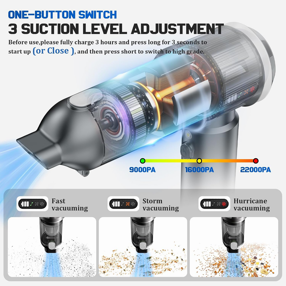 Aspirador portátil sem fios 4 em 1, 22 000 Pa, 3 níveis de sucção, motor sem escovas, USB-C, para automóvel, casa, escritório e pelos de animais – Cinzento