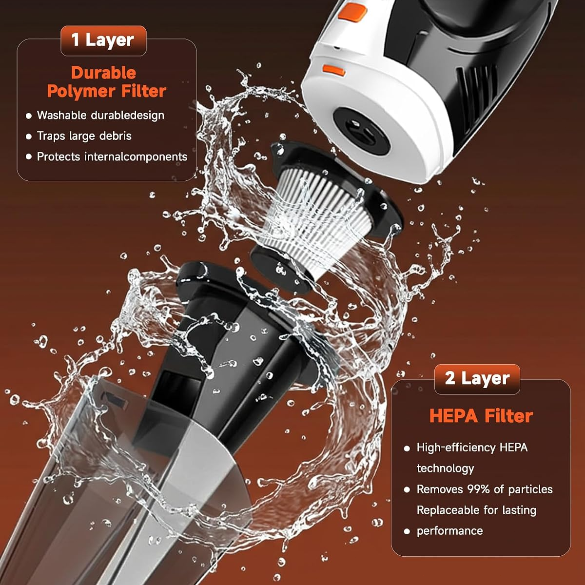 Aspiradora portátil inalámbrica 4 en 1 para coche, 12 kPa, motor sin escobillas de 45 000 rpm, 2 modos, batería de 6000 mAh y luz LED, para pelo, hogar, oficina y cocina