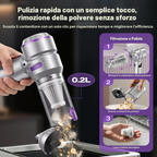 Aspirapolvere portatile senza fili 4 in 1 per auto, 28.000 Pa, 100 W, 3 livelli di potenza, display LCD e batteria da 6000 mAh