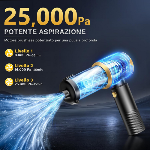 Aspirador de mão portátil sem fios 4 em 1, 25 000 Pa, 3 níveis, ecrã LED e bateria de 6000 mAh para automóvel, casa e escritório