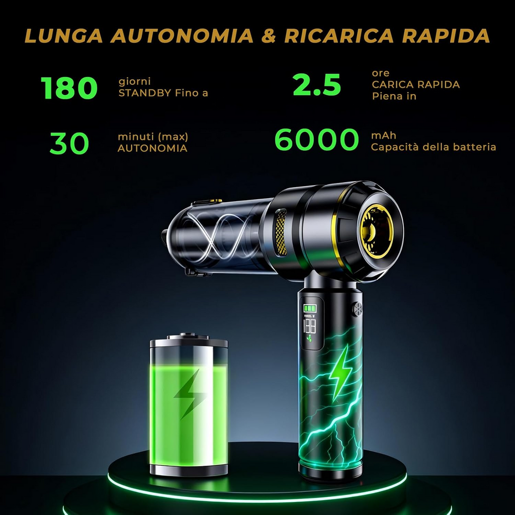 Aspirapolvere portatile senza fili per auto, 24 000 Pa, con funzione di aspirazione e soffiaggio e motore brushless, per cucina, auto, casa e peli di animali – Nero e oro