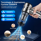 Aspirapolvere portatile senza fili per auto, 22.000 Pa, ricaricabile via USB, mini aspirapolvere per casa, auto e ufficio
