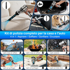 Aspirapolvere portatile senza fili per auto, 22.000 Pa, ricaricabile via USB, mini aspirapolvere per casa, auto e ufficio