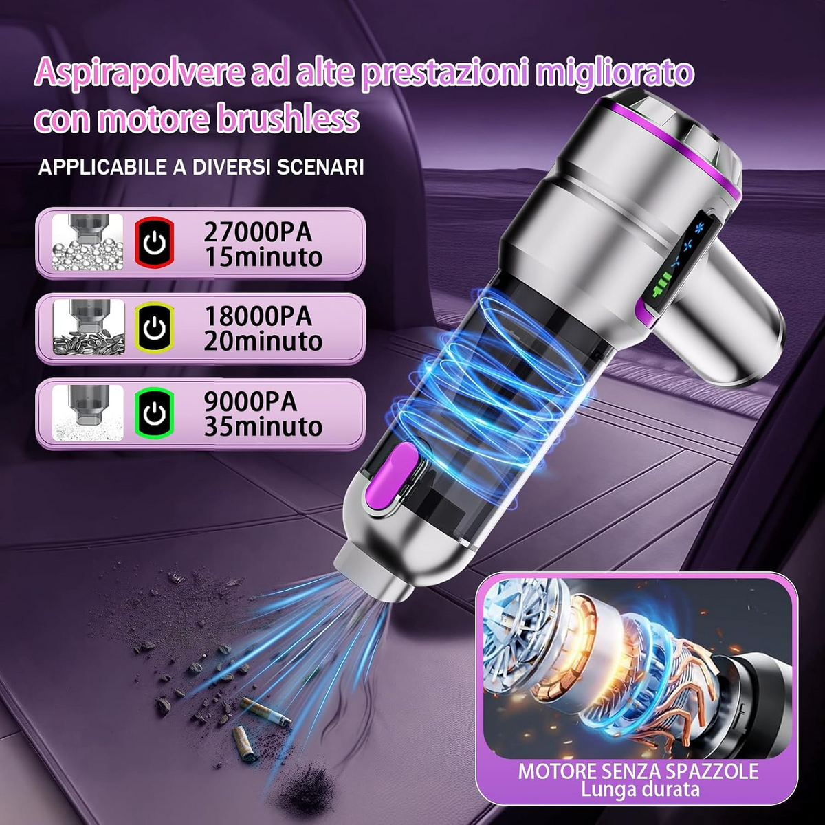 Aspirador de mão portátil sem fios, 27 000 Pa, 3 níveis de sucção, 220 000 rpm, recarregável e leve, para automóvel e cozinha