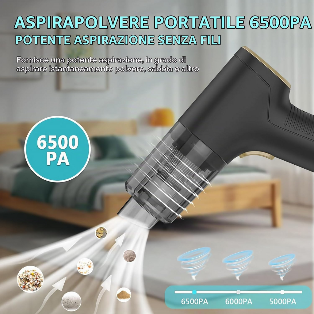 Mini aspiradora portátil inalámbrica para coche, 6500 Pa, motor de 100 W, filtro HEPA lavable y carga USB-C – Negro